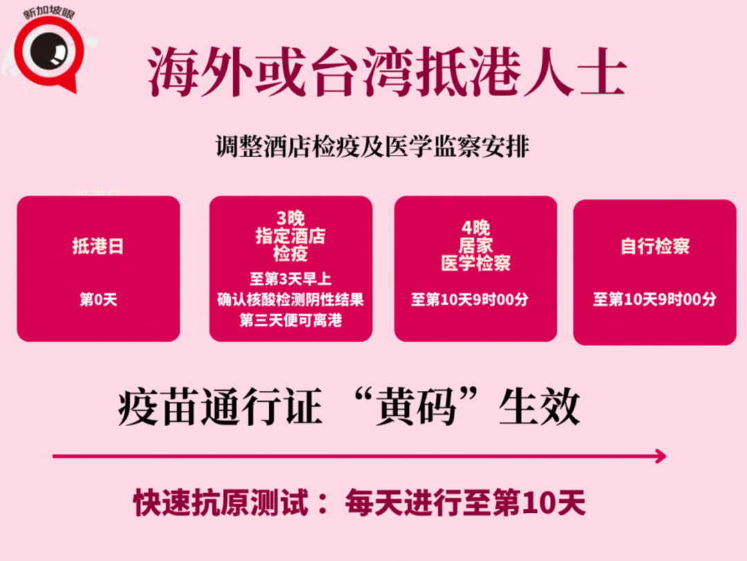 移民香港还是中国人【香港移民政策最新2022详解！】
